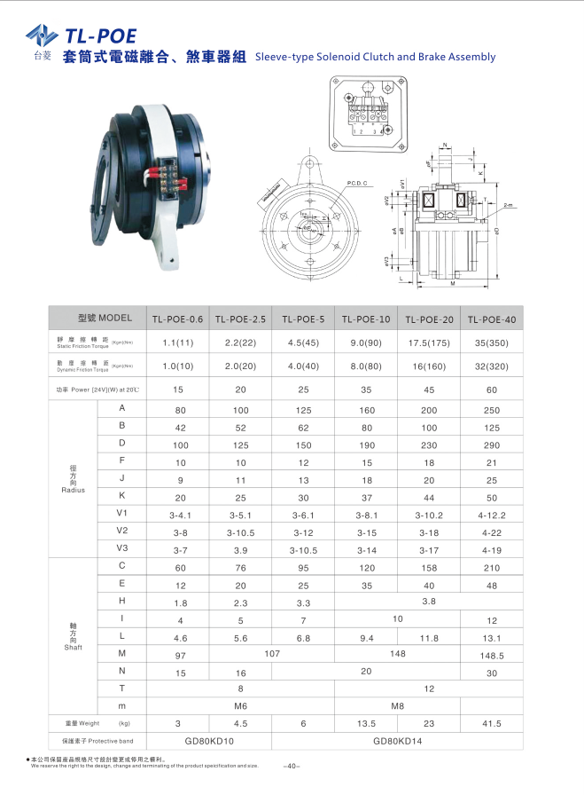 套筒式電磁離合剎車器組規(guī)格參數(shù)