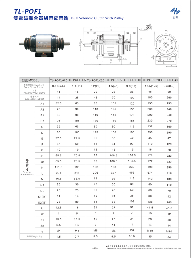 雙電磁離合器組帶皮帶輪規(guī)格參數(shù)