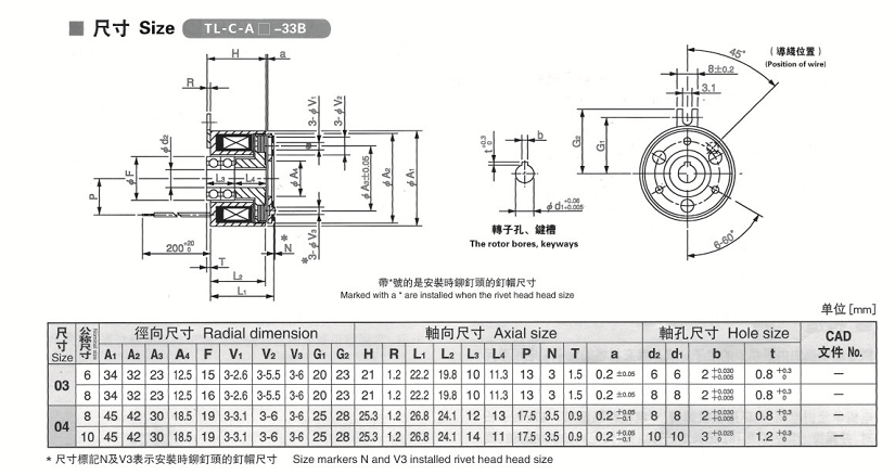 微型電磁離合器規(guī)格